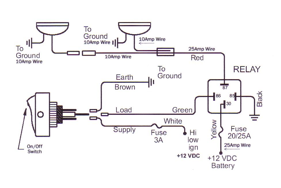 Led Light Bar Wiring Diagram from i788.photobucket.com