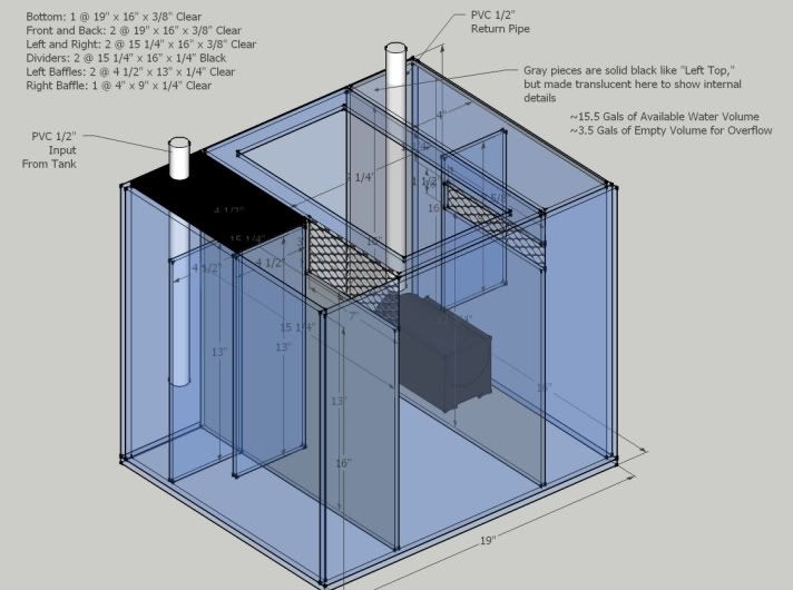 diy sump refugium design feedback reef central online community